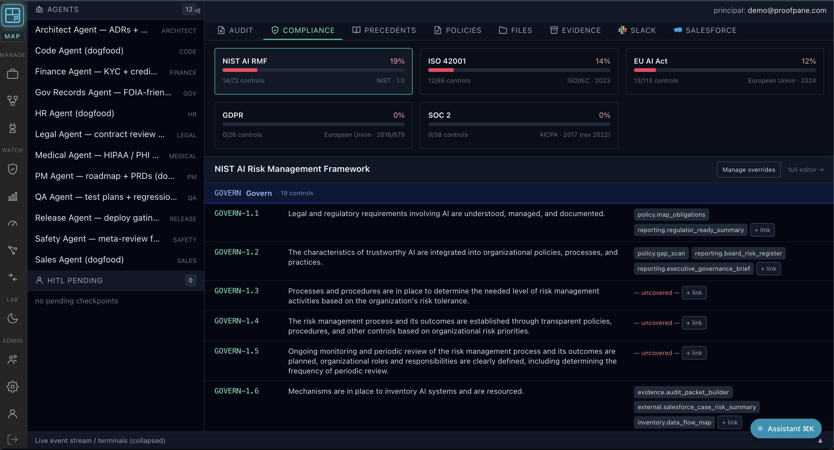 Compliance dashboard: NIST AI RMF · ISO 42001 · EU AI Act · GDPR · SOC 2 framework coverage with per-control mapping to skills + per-org overrides.